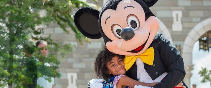 Attraction Tickets Direct